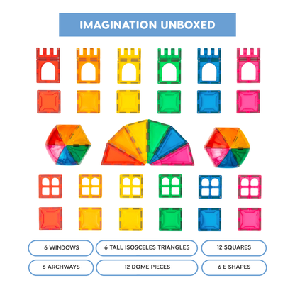 Architectural Set